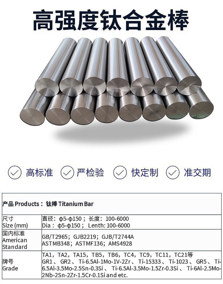 高韌性TC4鈦合金棒與耐酸堿TA2純鈦棒 鈦及鈦合金材料的性能與應(yīng)用解析